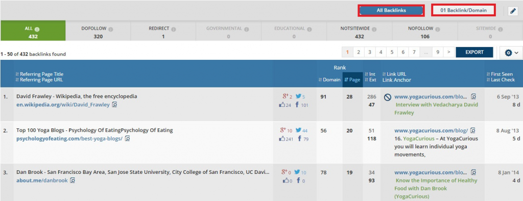 ahrefs backlinks