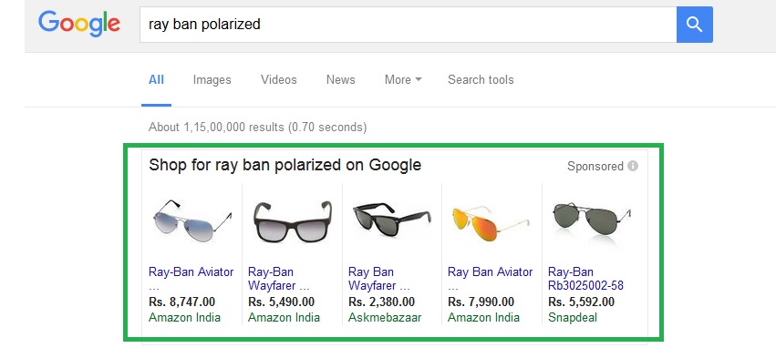 Google PLA Ray Ban