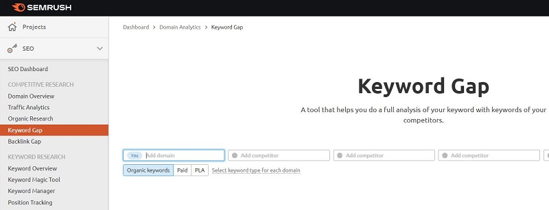 Keyword gap tool
