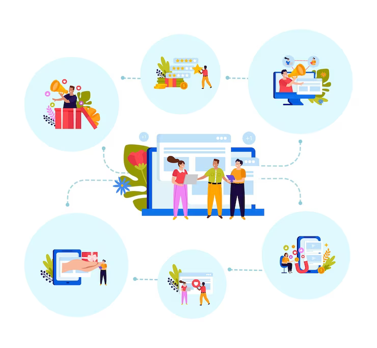 holiday sales ecommerce process
