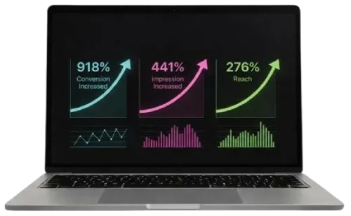 Real Estate Marketing Results
