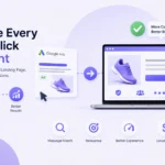 Landing Page Optimization for Google Ads