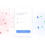 Meta Instant Forms