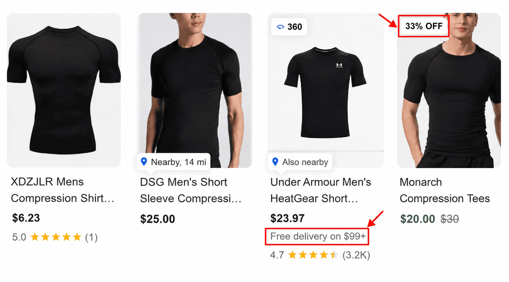 Highlight Remove the Friction Around Buying